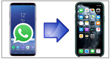 How To Transfer Whatsapp Messages From Android To Iphone 11 11 Pro Or 11 Pro Max