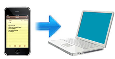 Learn How To Transfer Iphone Notes To Your Computer Easily